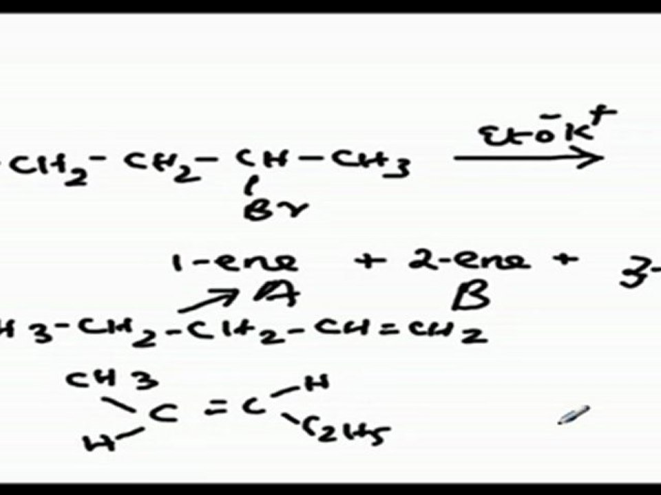 Organo Halogen Compounds - Geometrical isomerism