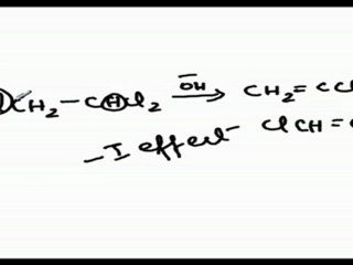 Organo Halogen Compounds - Nucleophile