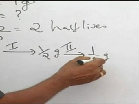 Nuclear Chemistry and Stereochemistry - Nt is directly proportional to N0/2^n