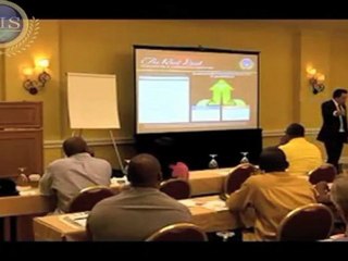 Leveraging the Investor's Money-Part 1