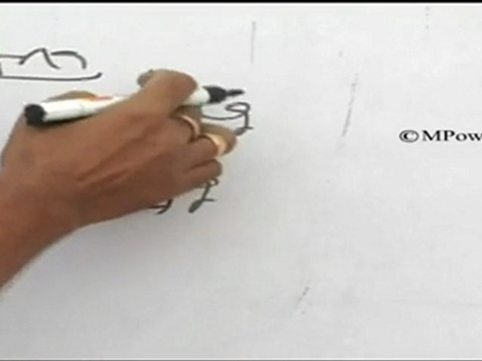 Coordination Compounds and Organometallic Compounds - Crystal Field Theory