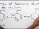 Purification and characterization of organic compounds - Resonance