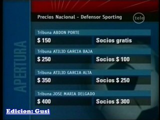 Precios Nacional - Defensor