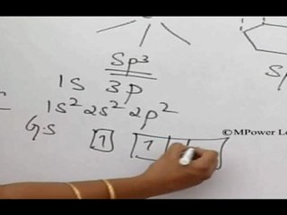 p-Block Elements -- I - Structure of Diamond, Graphite, Flurene