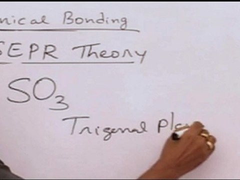 Chemical Bonding and Molecular Structure - Shape of Molecule-VSEPR Theory - 1