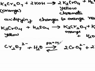 Variation in color of the two in acidic and basic medium