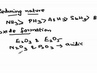 Reducing Nature: P-Block Elements 🌿