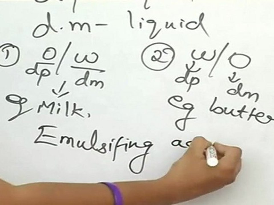 Emulsions