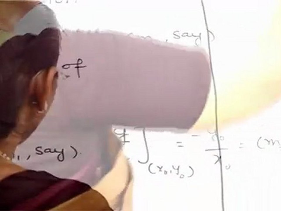 Application of Derivatives - Tangents and Normals