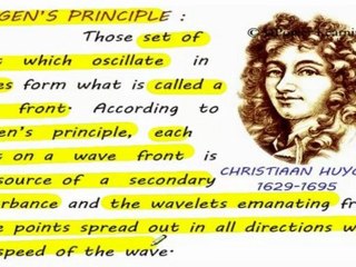 Huygen's Principle