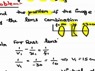 Refraction through Spherical Surfaces and Lenses