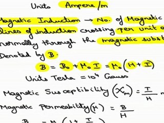 Magnetisation and Magnetic Intensity