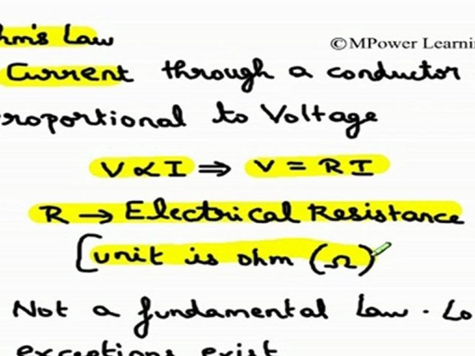 Ohm's Law