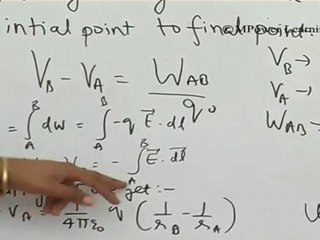 Electric Potential and Potential Difference