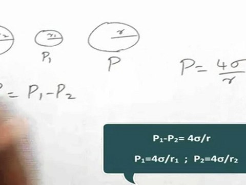 Properties of Solids and Fluids