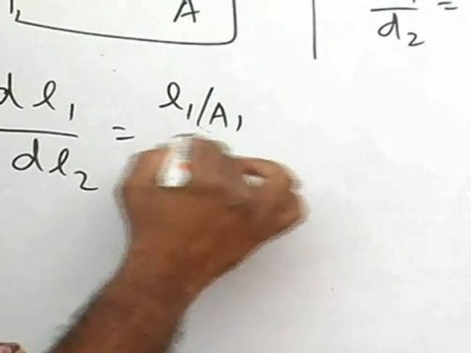 Properties of Solids and Fluids