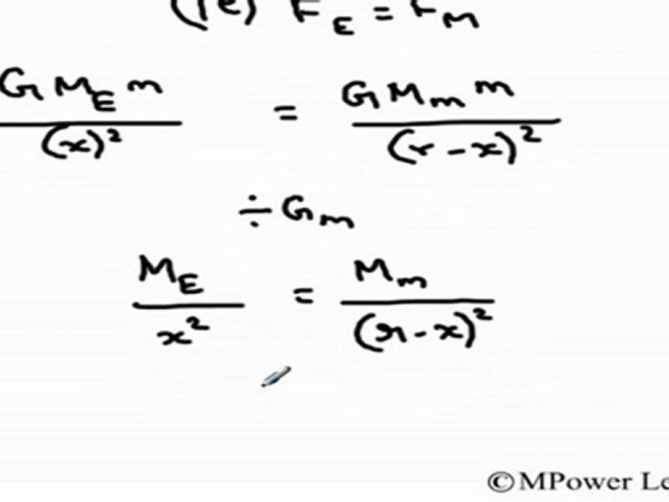 Gravitation