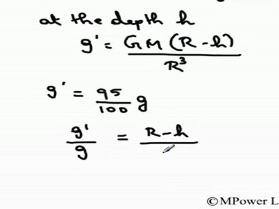 Gravitation