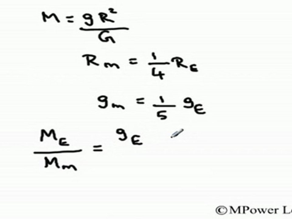 Gravitation