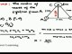 Rotational Motion and Moment of Inertia