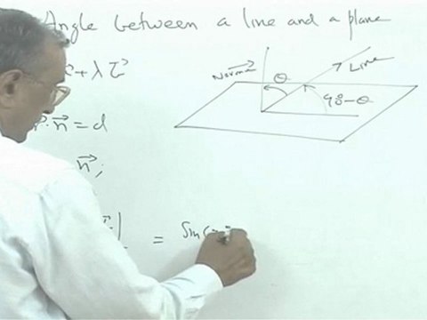 3-Dimensional Geometry - Angle between Line and a Plane
