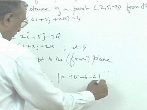 3-Dimensional Geometry - Distance of a Point From a Plane