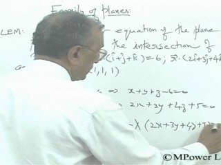 3-Dimensional Geometry - Family of Planes