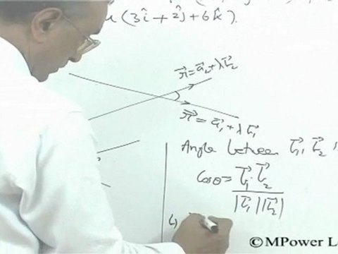3-Dimensional Geometry - Angles between Two Lines