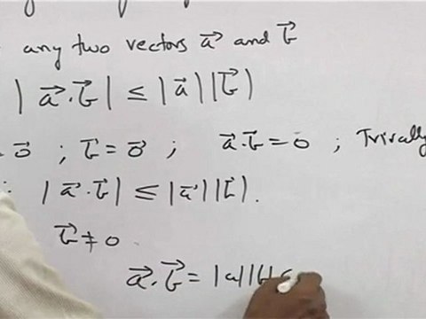 Vectors - Cauchy Schwartz in equality