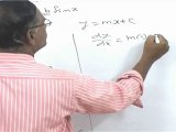 Differential equations - Formation of Differential Equations