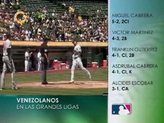 Grandes Ligas hoy