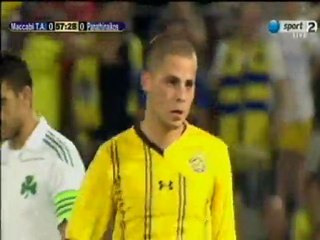 Maccabi T.A. - Panathinaikos / Ευκαιρία για την Μακάμπι