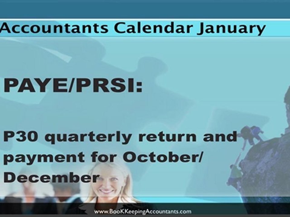 Accountants Dublin 2, Accountancy Services Dublin