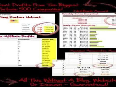 most powerful traffic generation software. Leads and get more profits