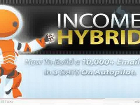 how to lead and get more profits with this powerful traffic generation software.