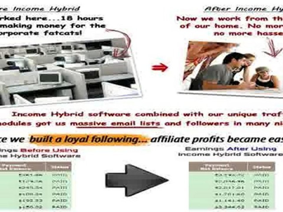 how to lead and get more profits  with this powerful traffic generation software.
