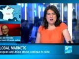 Markets : European shares plunge amid global recession fears