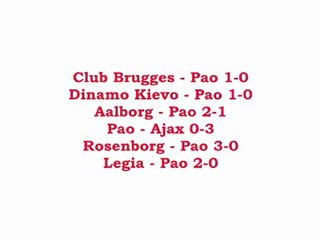 Οι 101 ηττες του Παναθηναϊκού στην Ευρωπη