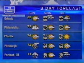 Classic TWC Satellite Local Forecast from October 2003 Overnight #1