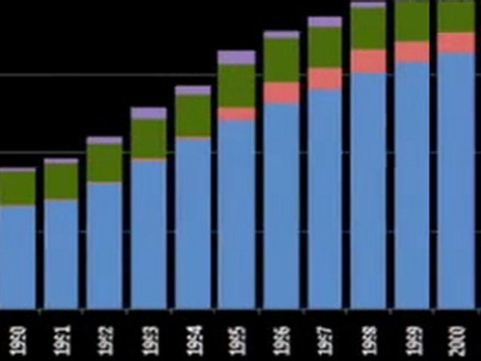 Les Politiciens Nous ont TRAHI !!!