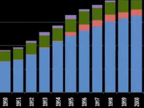 Les Politiciens Nous ont TRAHI !!!