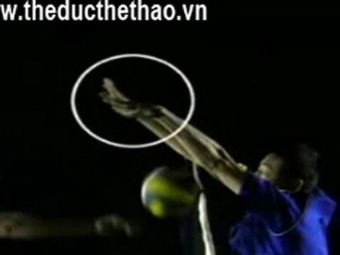 Bóng chuyền - Kỹ thuật chặn bóng