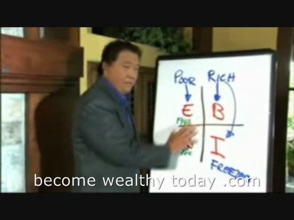 How To Start A Home Based Business in New Orleans Baton Rouge Shreveport Metairie Lafayette Lake Charles Kenner Bossier City Monroe Alexandria Gramercy Louisiana