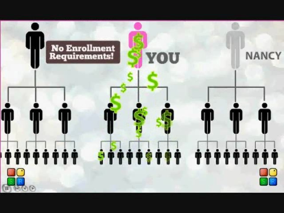 A Diet Program That Works! ... Lose the Weight & Fill Your Wallet... TrySkinny.com