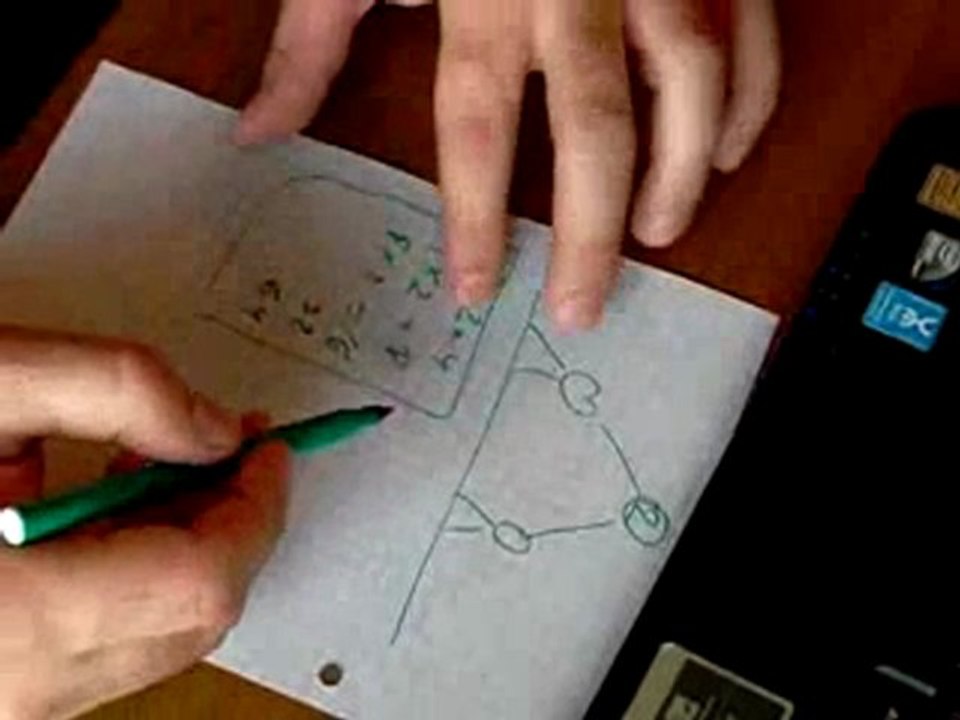 Домашняя презентация WorldVentures_xvid