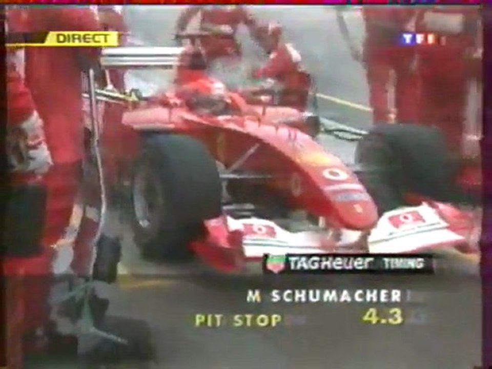 [Divx FRA] Formule 1 GP USA 2003 [Orages sur Indianapolis] Part 2