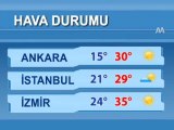 Hava Durumu