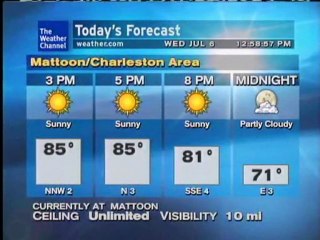 WeatherSTAR XL -RPM - Boney James