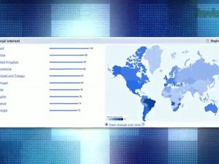 Hottest Google Search Terms: Summer 2011 - Tom's Top 5