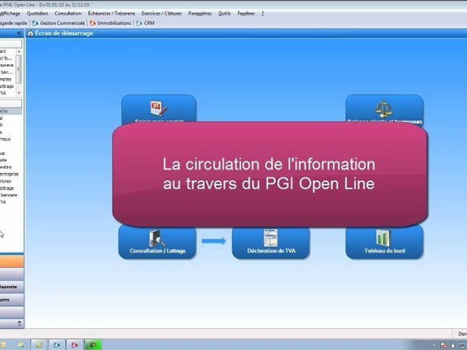 Tutoriel logiciel EBP - La circulation de l’information au travers du PGI